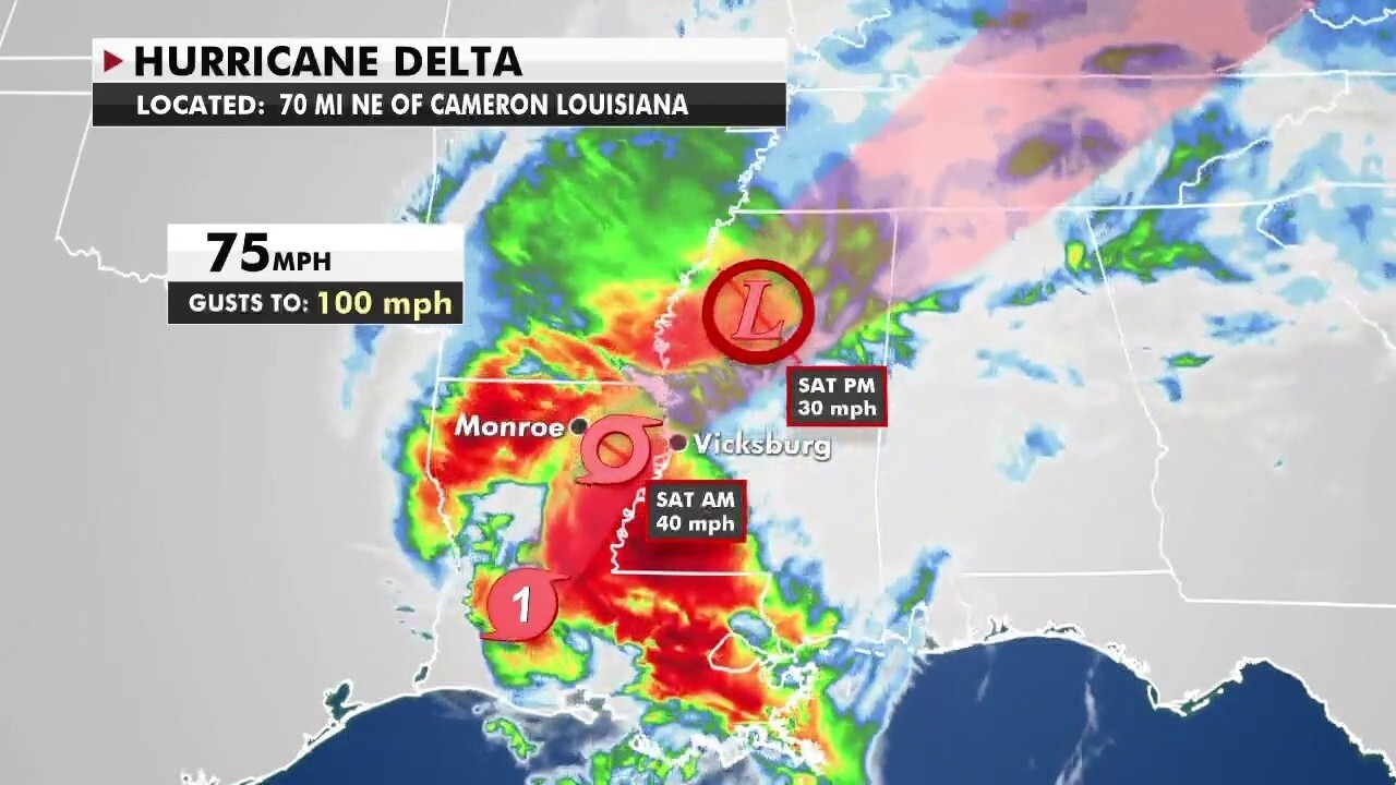 Hurricane Delta Weakens To Category 1 Storm Fox News Video 5849