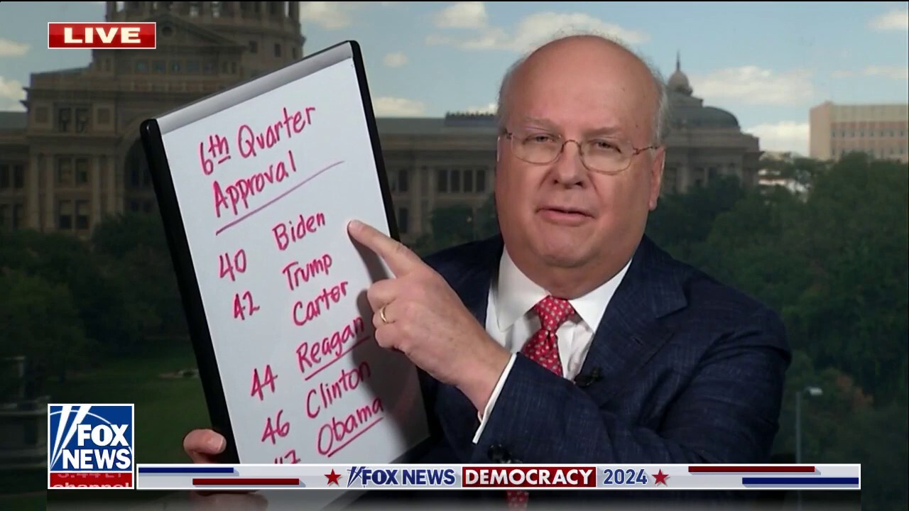 Biden Running For Second Term Is Implausible Rove Fox News Video 4768