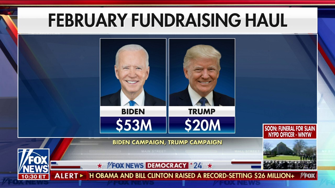 Trump outpaces Biden in small donors, a ‘proxy for enthusiasm’: Justin Wallin