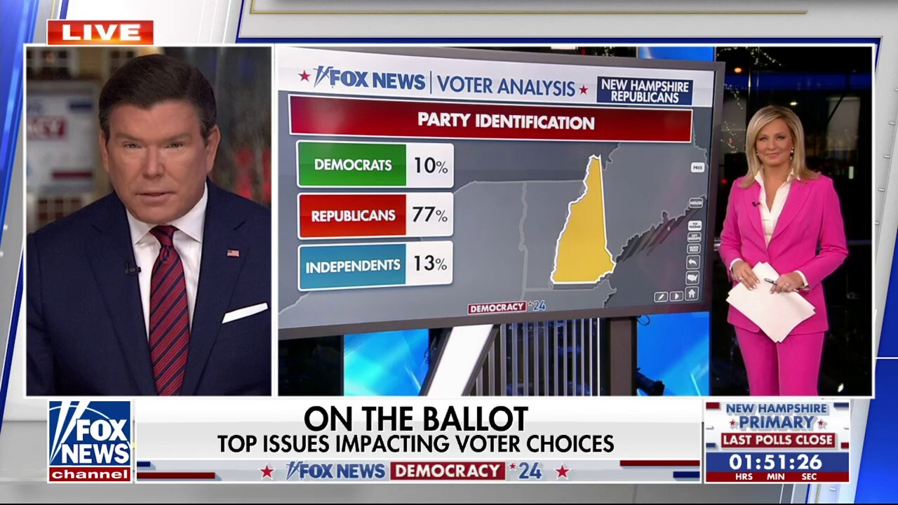 What Is Driving New Hampshire Voters To The Ballot Box Fox News Video 