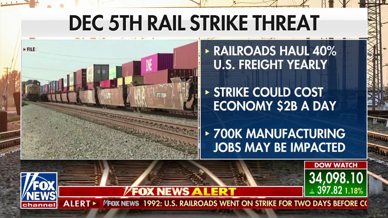 Potential rail strike threatens holiday shopping season