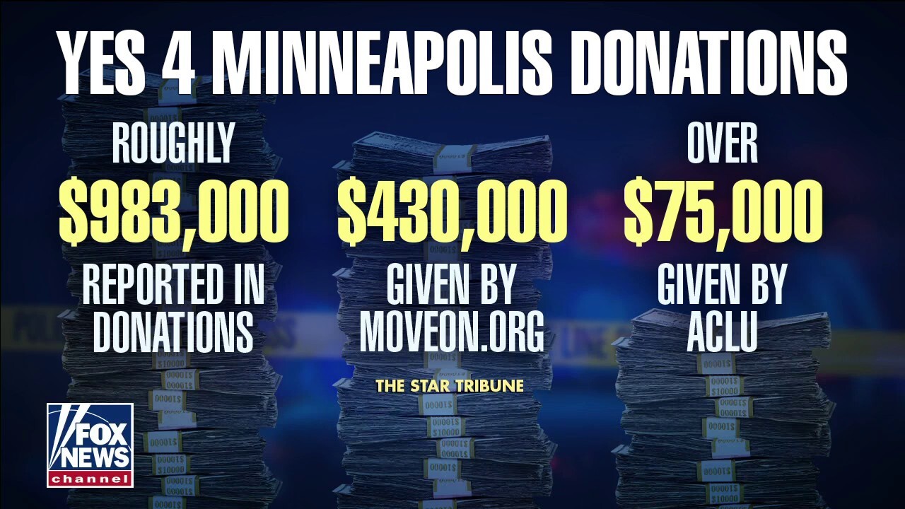 Outside groups pouring in money to dismantle Minneapolis Police Department