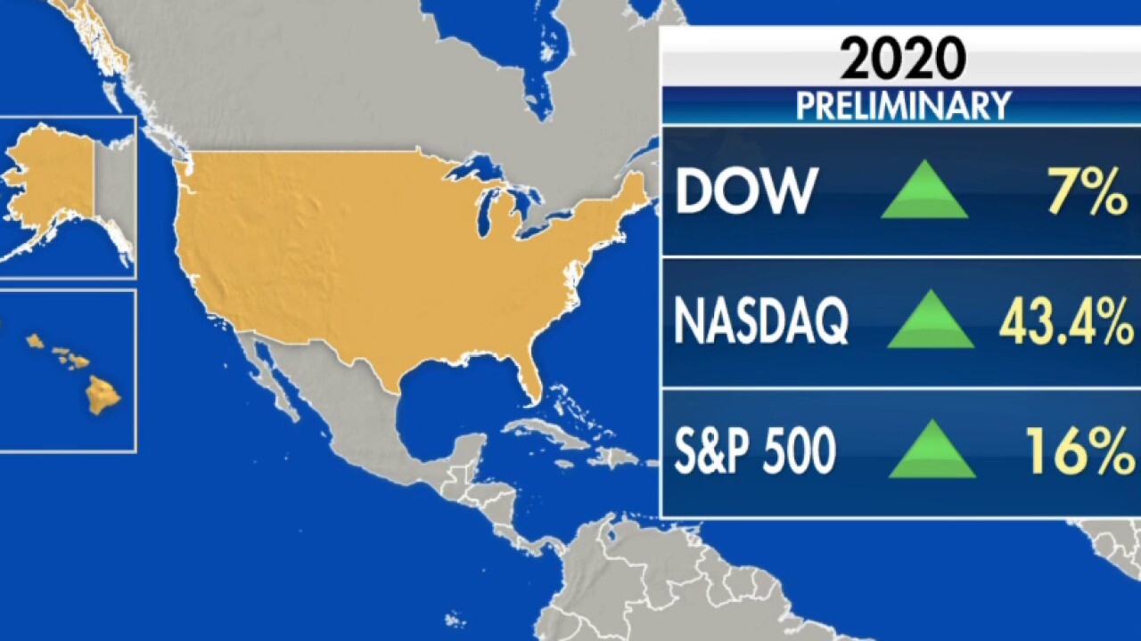 DOW, S&P 500 close 2020 at all-time highs