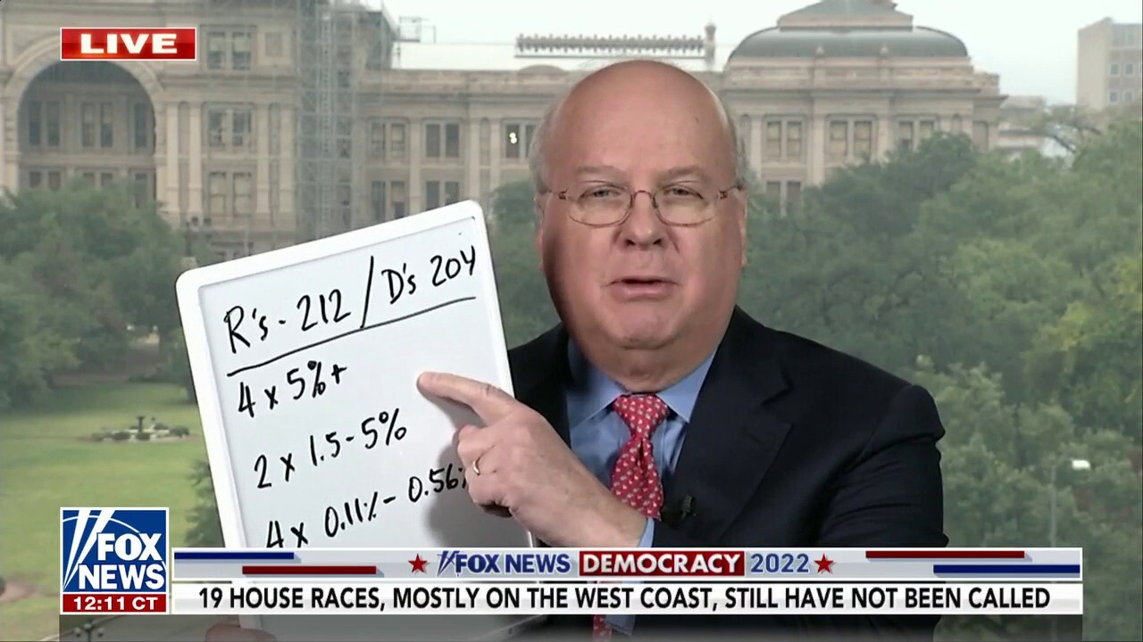 Karl Rove: Republicans poised to take House