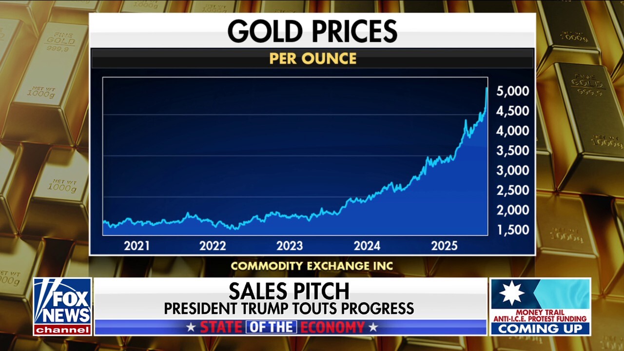 FOX Business anchor David Asman examines the U.S. economy, pointing to declining consumer confidence and a surge in gold and silver prices on ‘Special Report.’