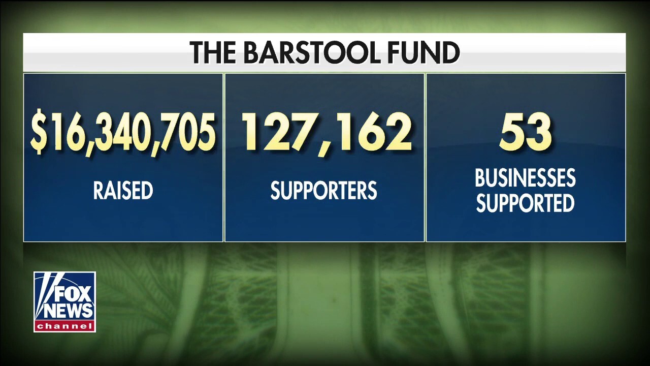 Barstool Fund raises 16 million and counting for small businesses