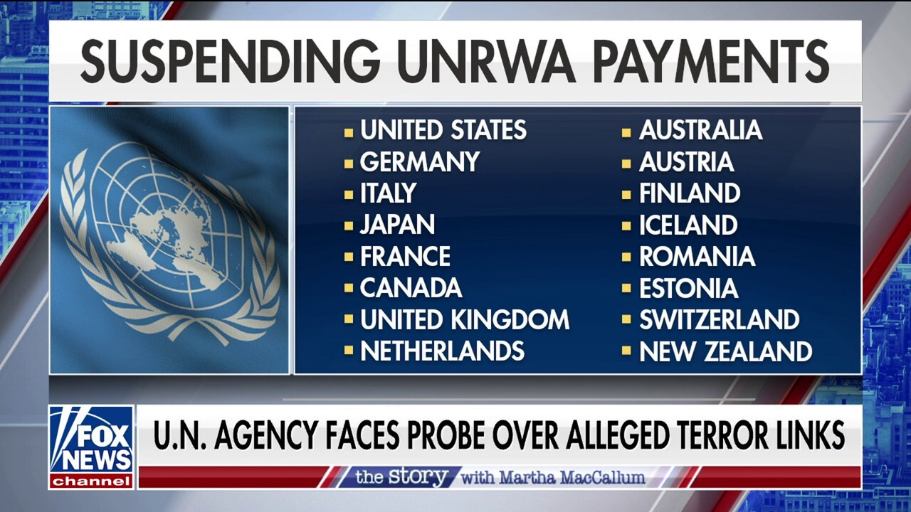 UNRWA has been a partner to Hamas: Katie Pavlich