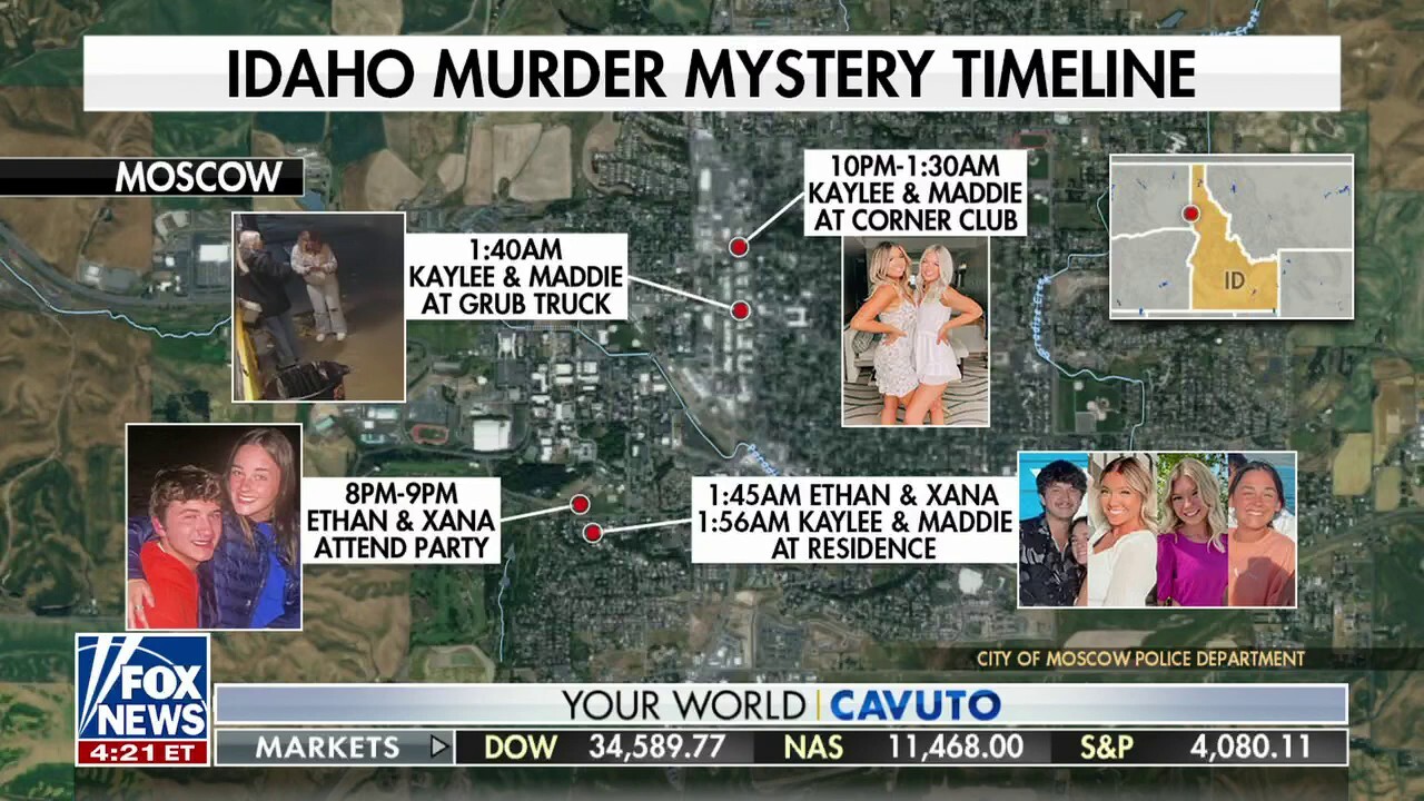 Idaho students: A timeline of their killings