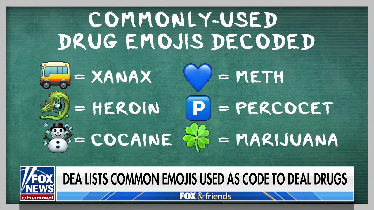 What parents should know about emojis and drugs