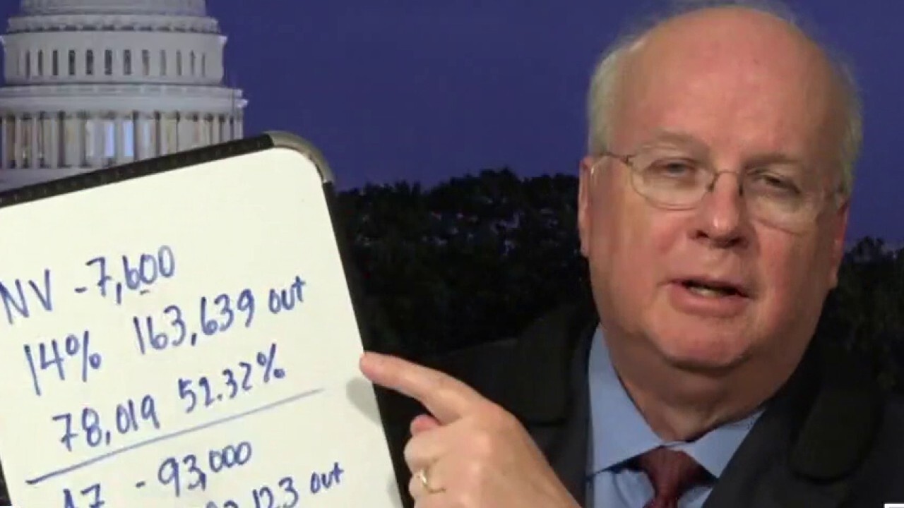 Karl Rove: Trump campaign must go on offense in undecided states