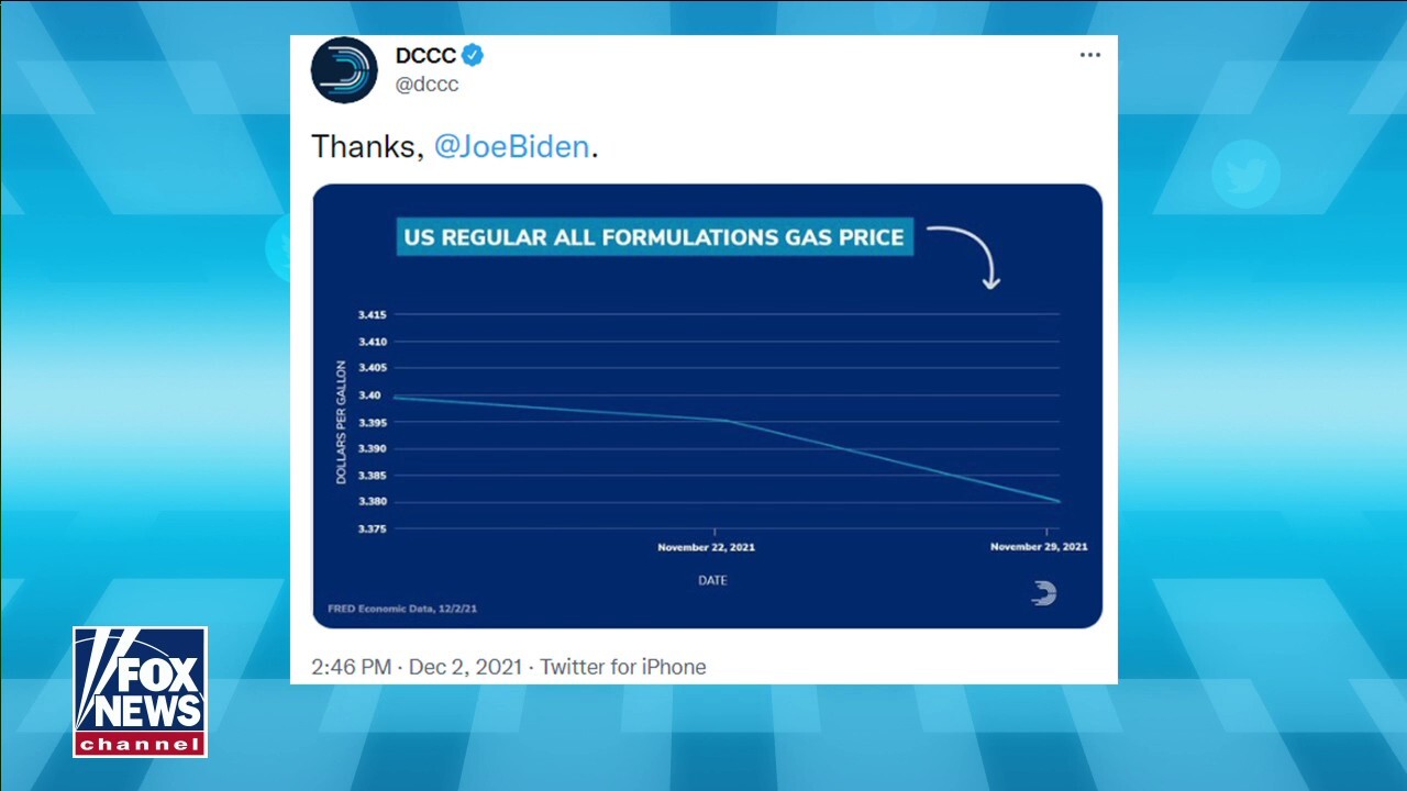 Democrats ridiculed for chart thanking Biden for 2 cent gas drop