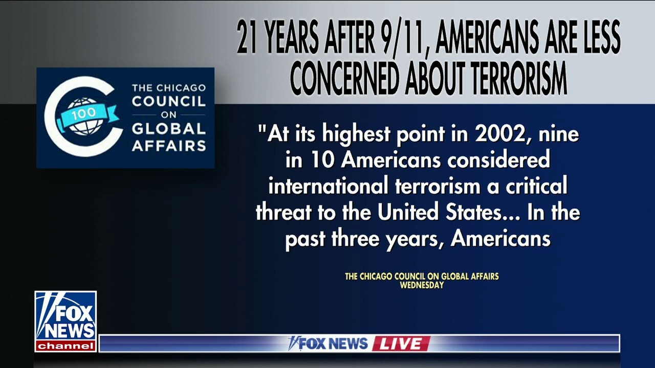 Here's how the US counters terrorism 21 years since 9/11
