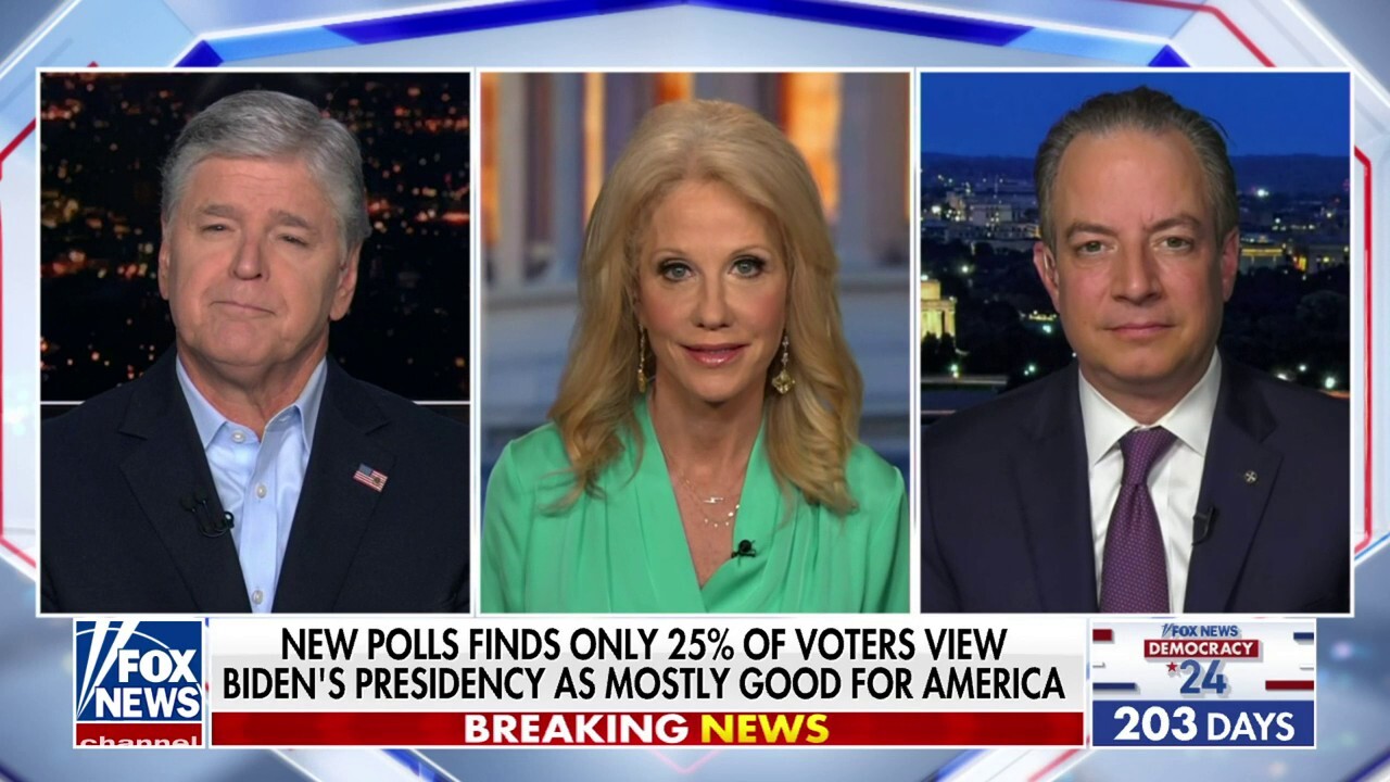 Fox News contributor Kellyanne Conway and former White House Chief of Staff Reince Priebus join ‘Hannity’ to discuss the polls finding voters view former President Trump’s record more favorably to President Biden’s.