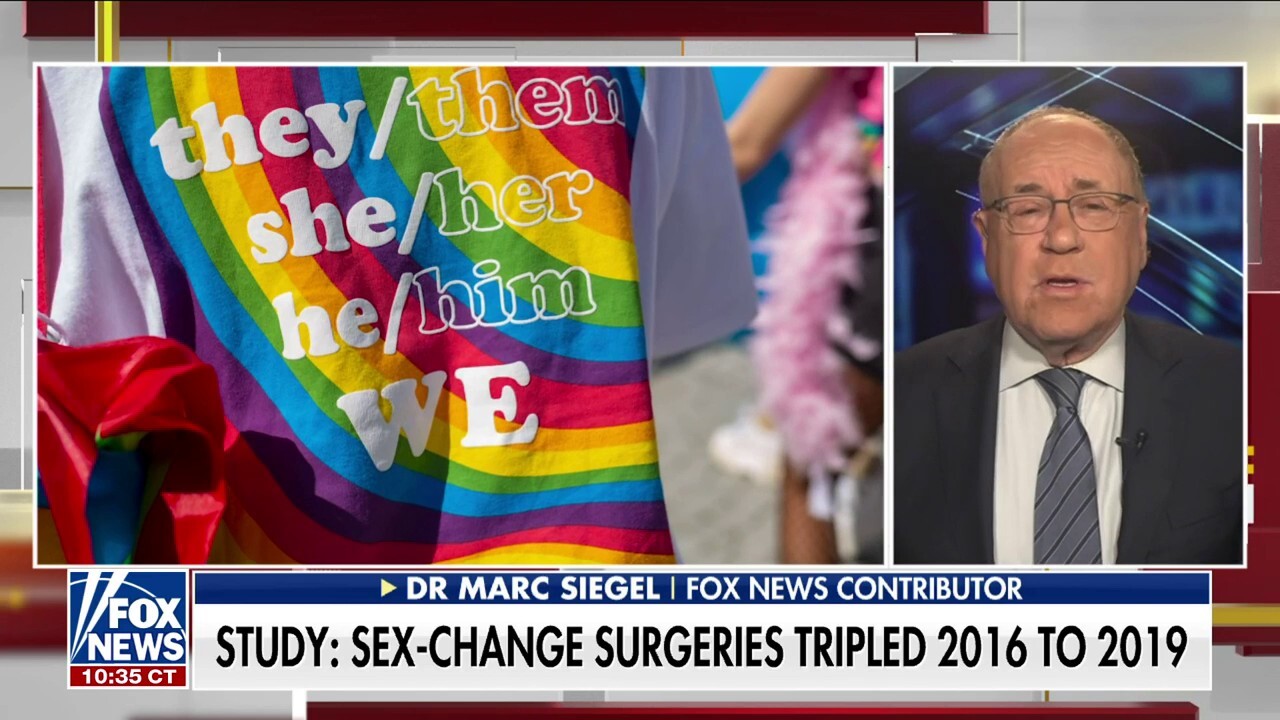 Spike in sex change surgeries a 'disturbing' trend: Dr. Siegel