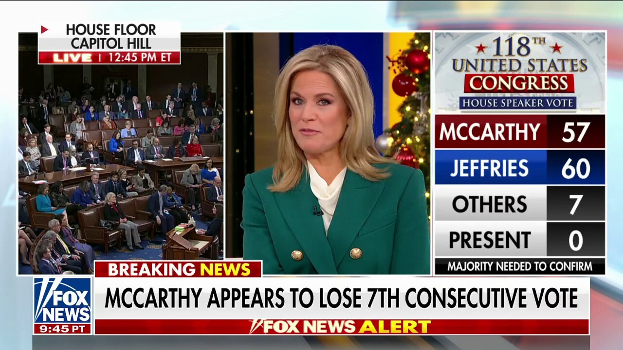 Martha MacCallum on Kevin McCarthy failing in 7th speaker vote: Many voters 'like this pushback'