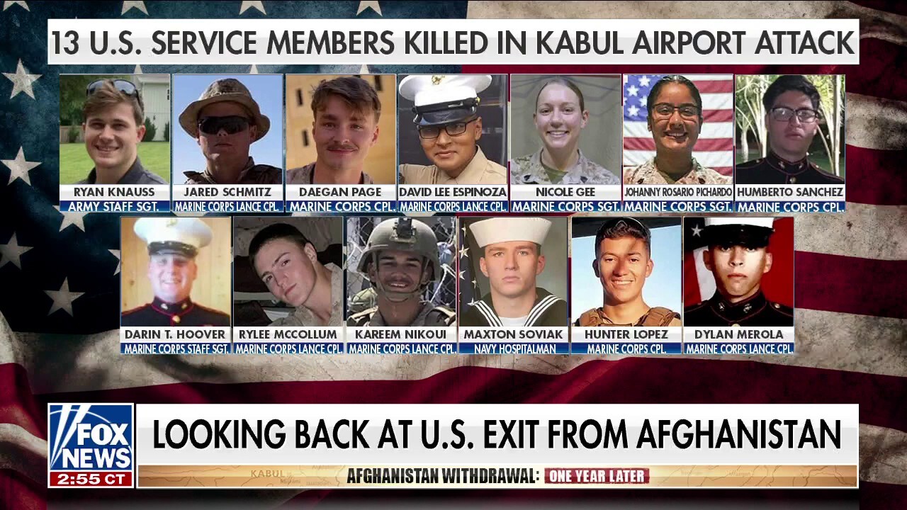 Timeline of U.S. military exit from Afghanistan 