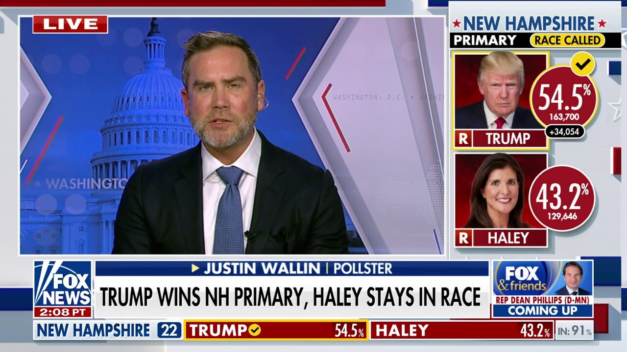 Nikki Haley 'quite right' to stay in race until Super Tuesday: Justin Wallin