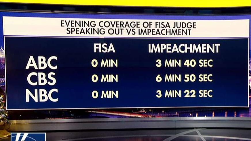 Network Newscasts Ignore FISA Court's Rebuke Of FBI Conduct In Russia ...