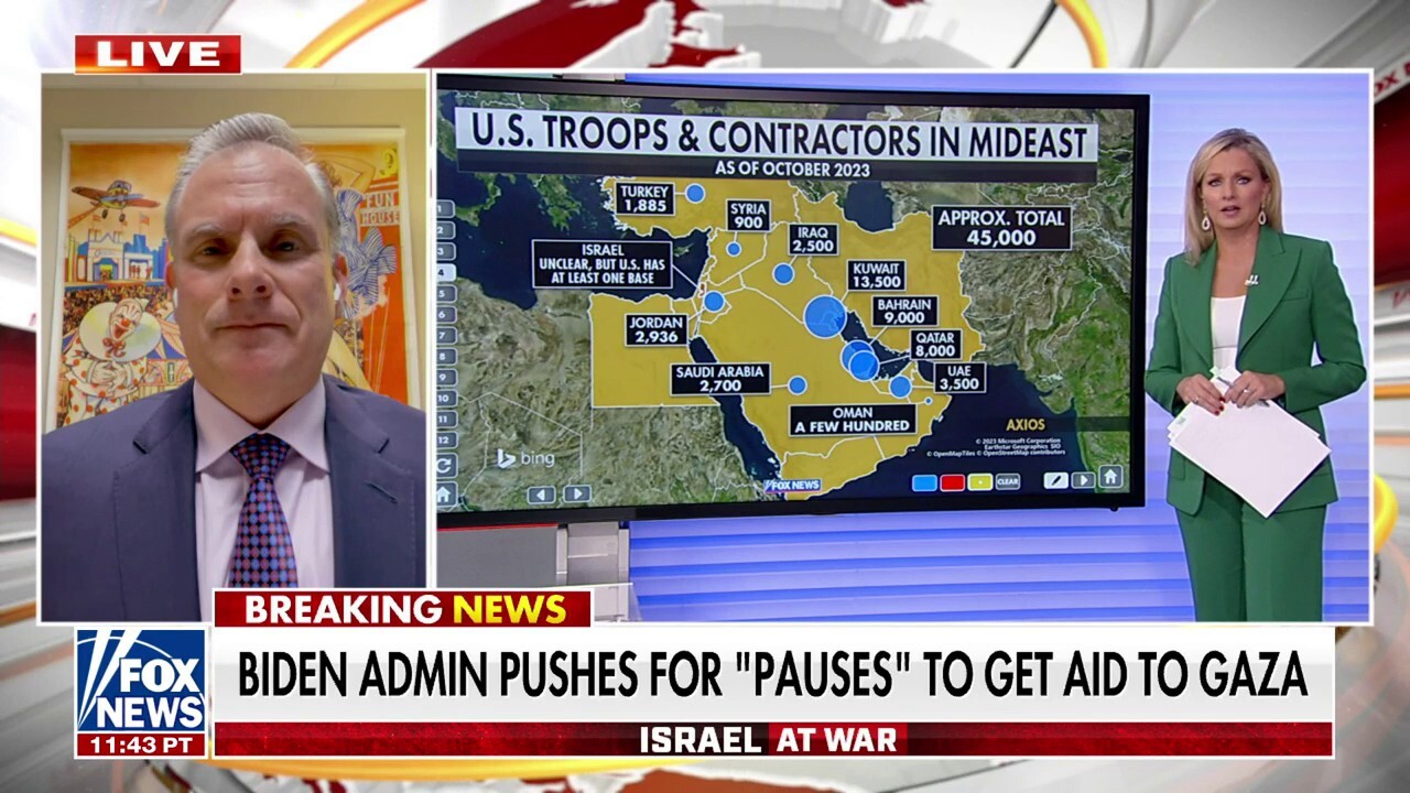 Is the US responding appropriately to the 28 attacks on US bases in Middle East?