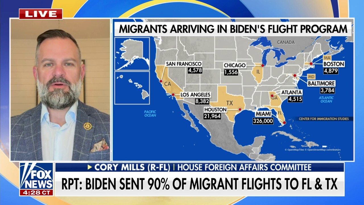 Cory Mills sounds off on Biden admin's secret migrant flights: 'Attempt to retaliate against red states'