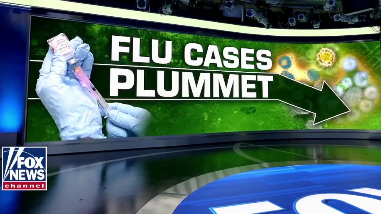 Flu hospitalizations drop this year amid coronavirus pandemic