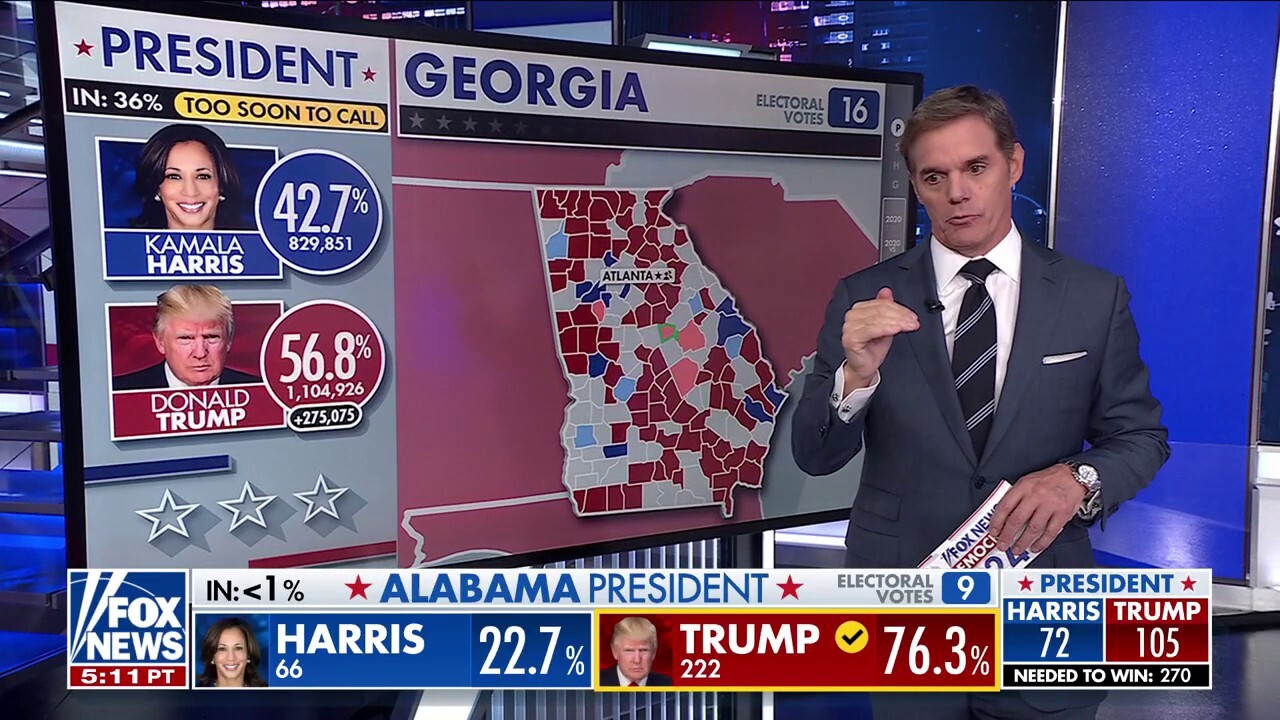 How is Kamala Harris performing in Georgia compared to Joe Biden four years ago?