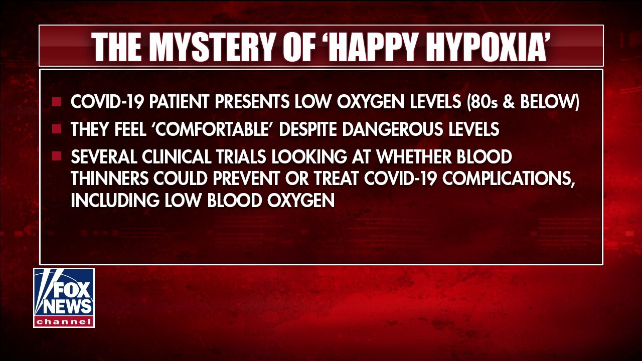 What could 'happy hypoxia' tell about the way COVID-19 attacks the lungs?