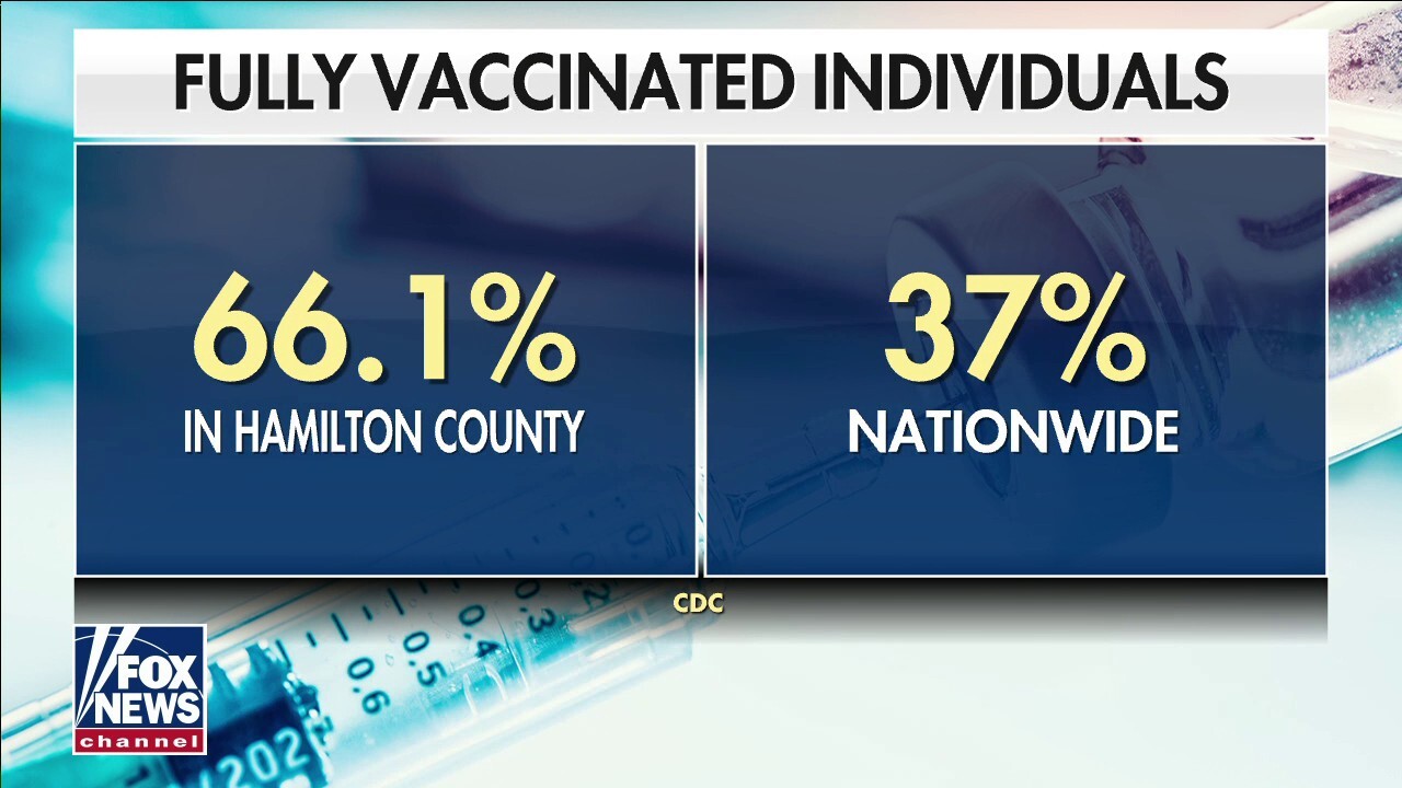 Republican town in NY state sees one of highest vaccination rates in US
