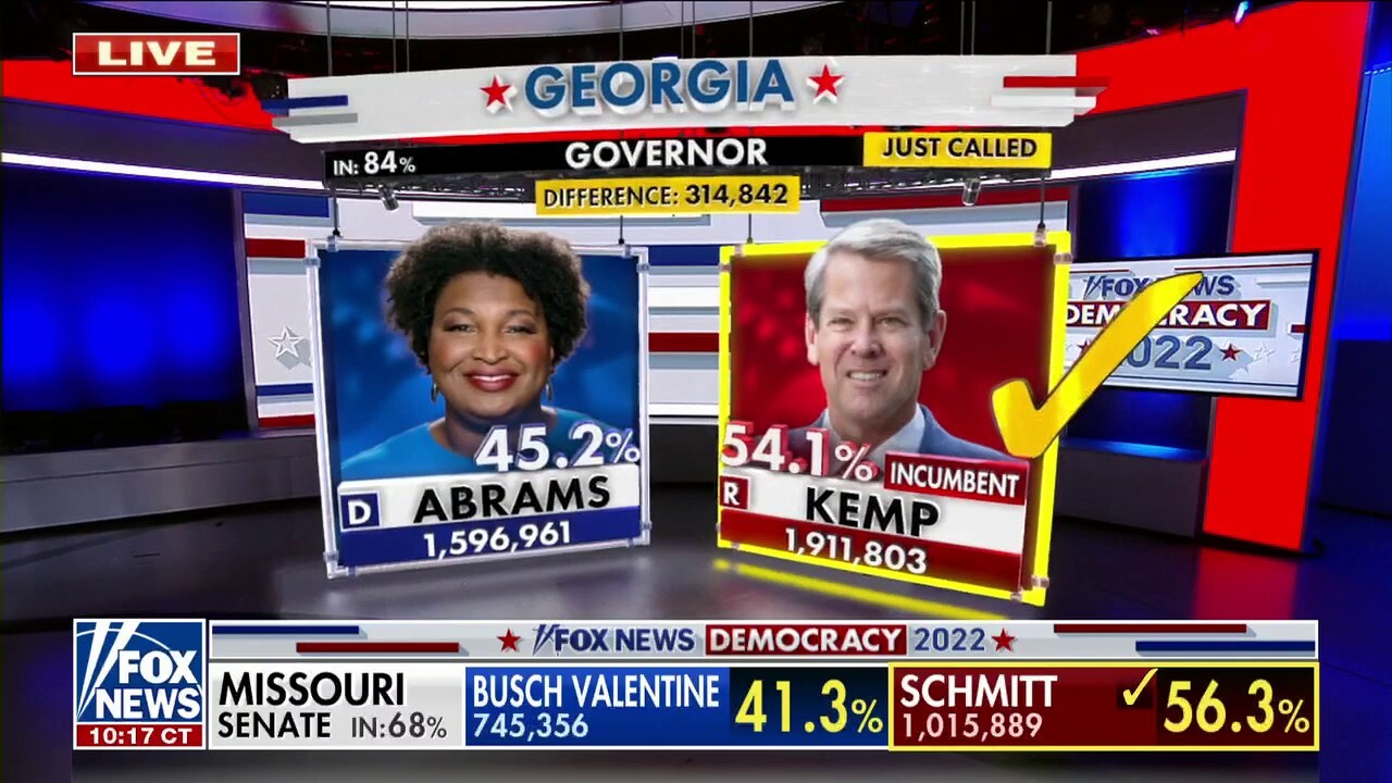 Brian Kemp defeats Stacey Abrams in Georgia governor's race, Fox News projects