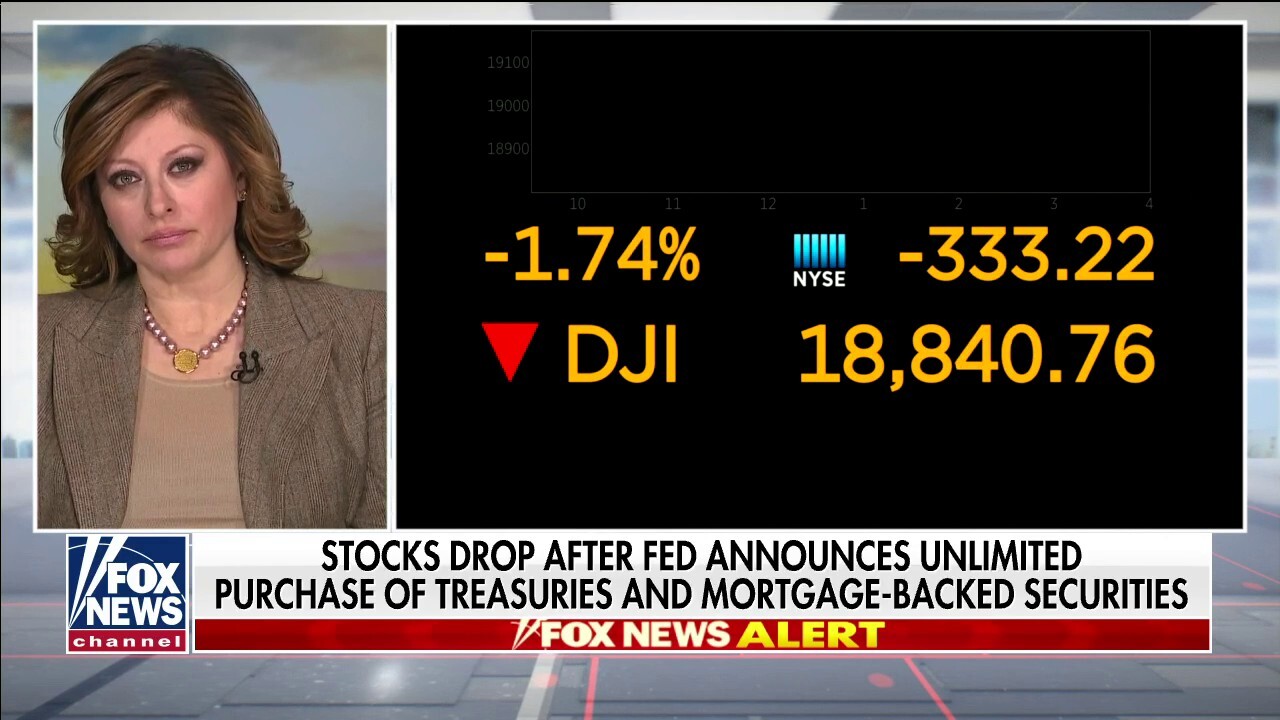 Maria Bartiromo: The Fed's 'extraordinary' activity that swung Dow 1000 points