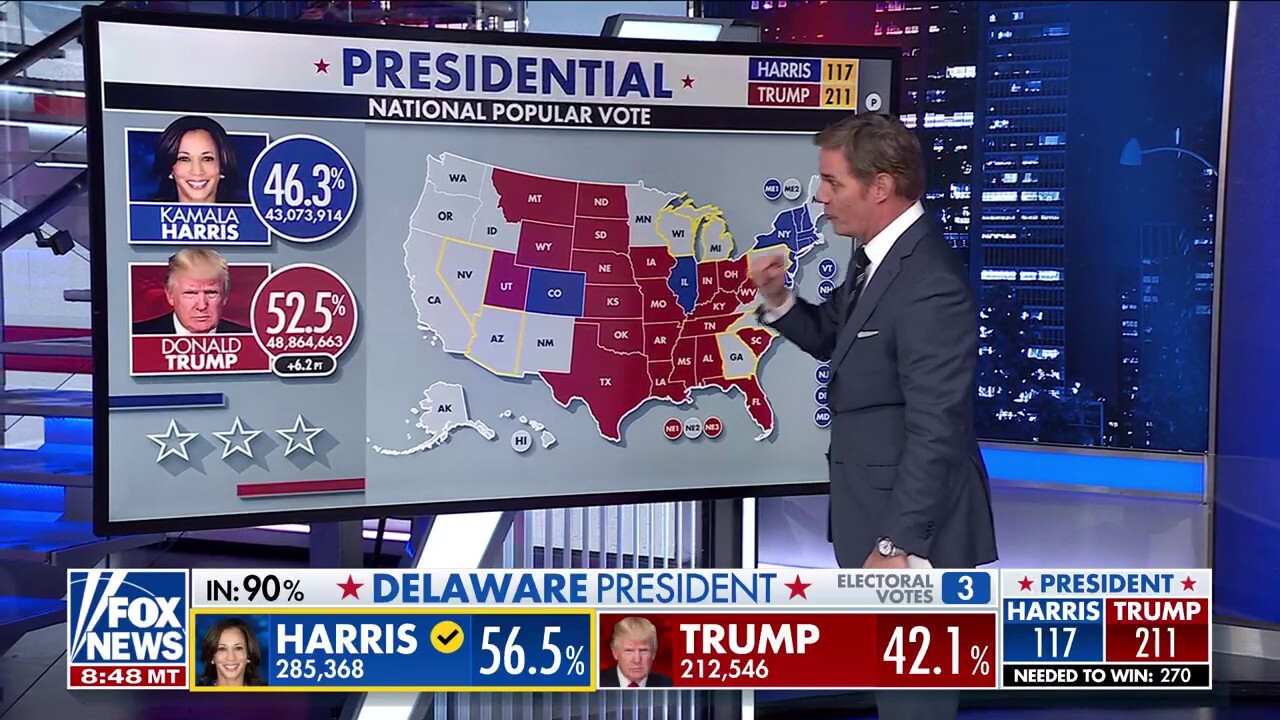 How can Trump and Harris get to 270 votes?