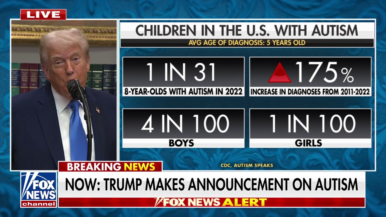 President Donald Trump makes an announcement regarding acetaminophen usage during pregnancy and a potential vaccine and autism correlation.