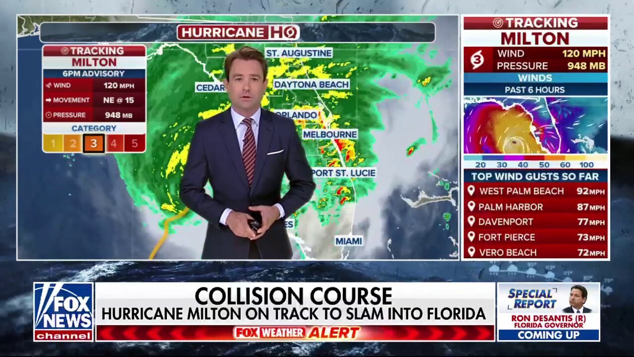 Hurricane Milton brings unbelievable tornado outbreak