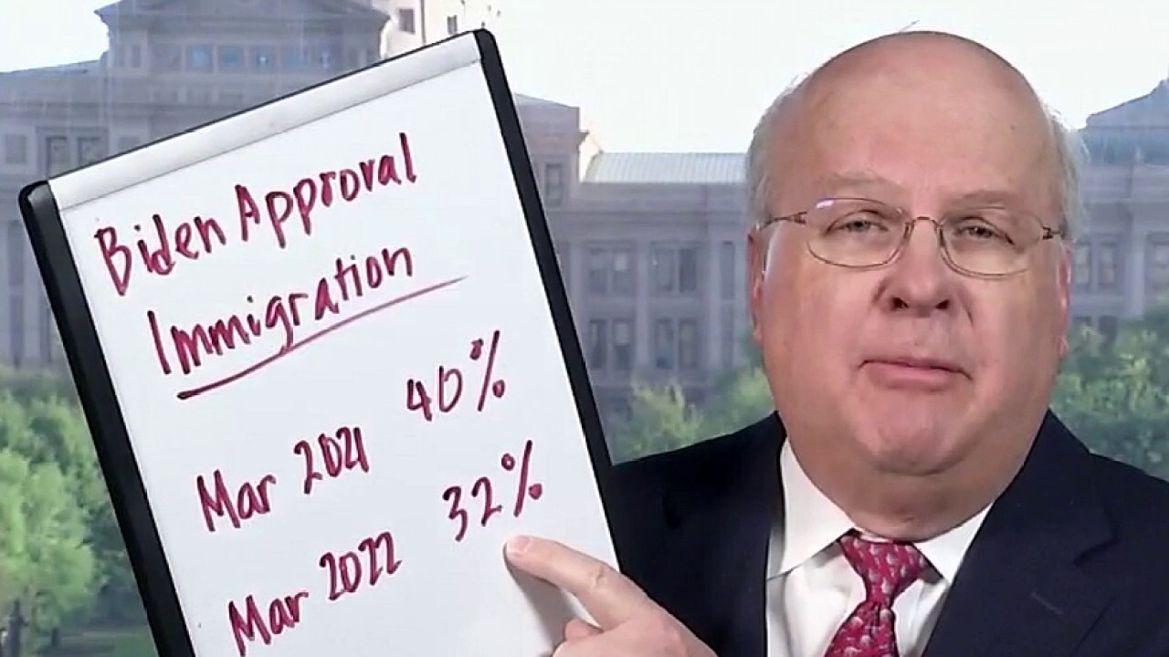 Karl Rove On What The Border Crisis Means For Democrats In November Fox News Video 4172