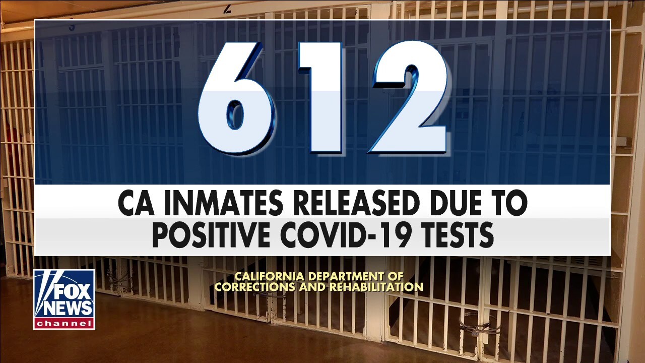 California inmates released on 'COVID-19 medical requests'