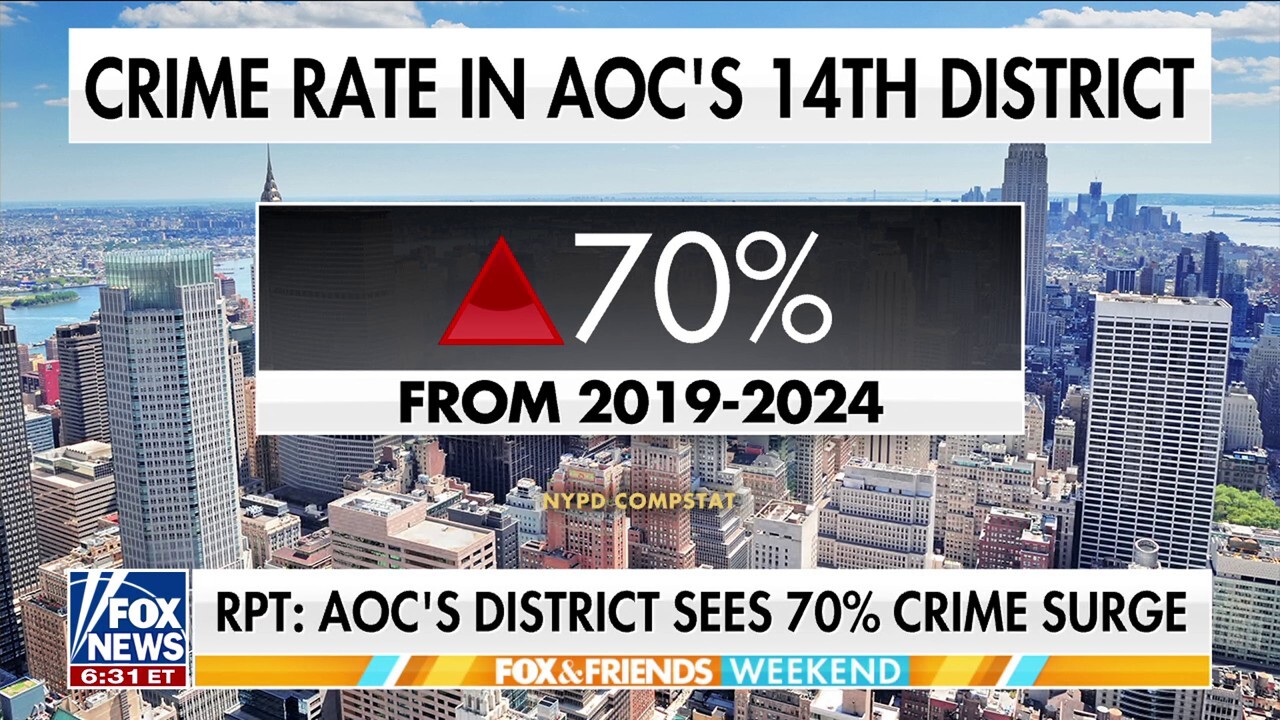 Resident slams AOC for crime surge in district: 'She has done nothing'