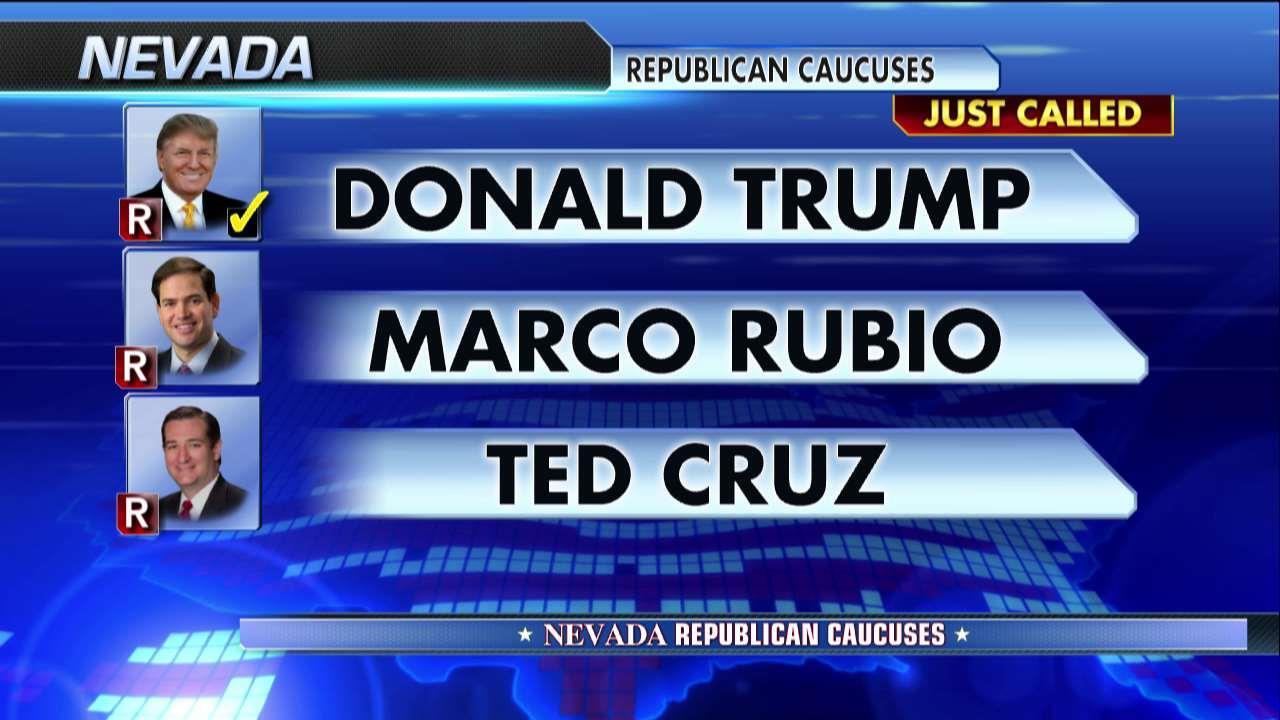 Donald Trump wins the Nevada caucuses