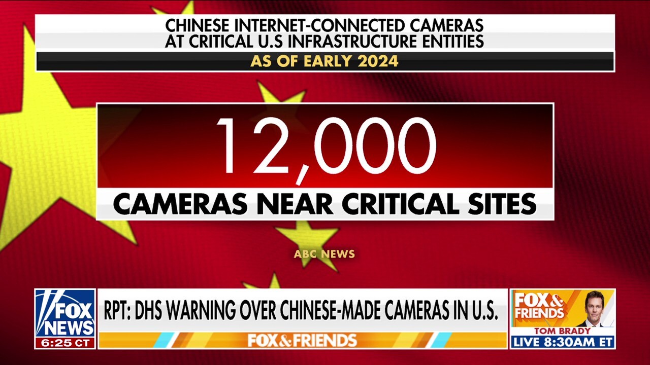 DHS reportedly issuing warning over Chinese-made cameras in US