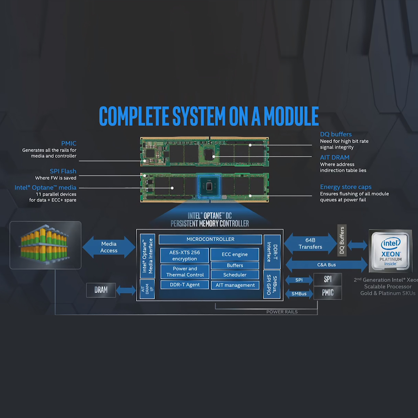 Intel Optane Memory Is Like Making Pancakes