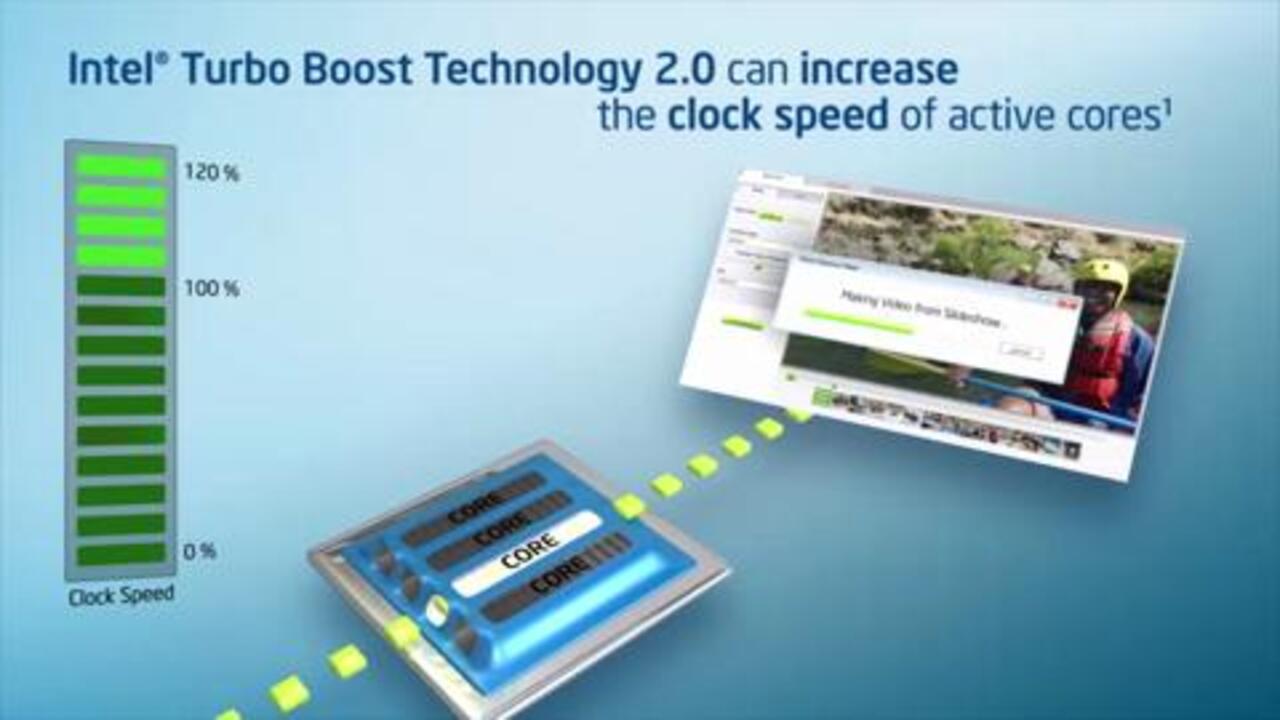 Intel Turbo Boost. Intel Turbo Boost Monitor. The Turbo Boost Monitor application. Air Boost технология.