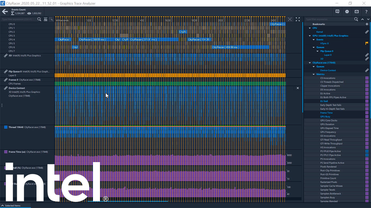 Training For Intel Graphics Performance Analyzers