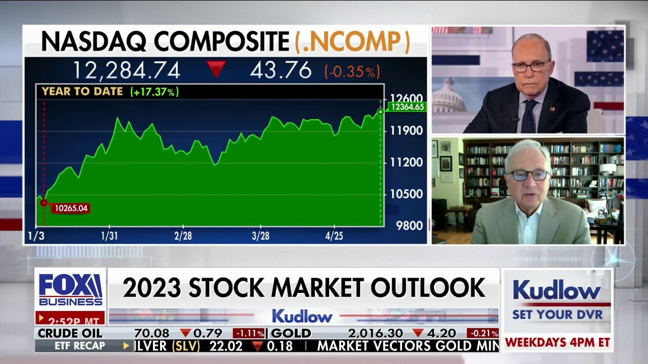 What is the outlook for the stock market in 2023?