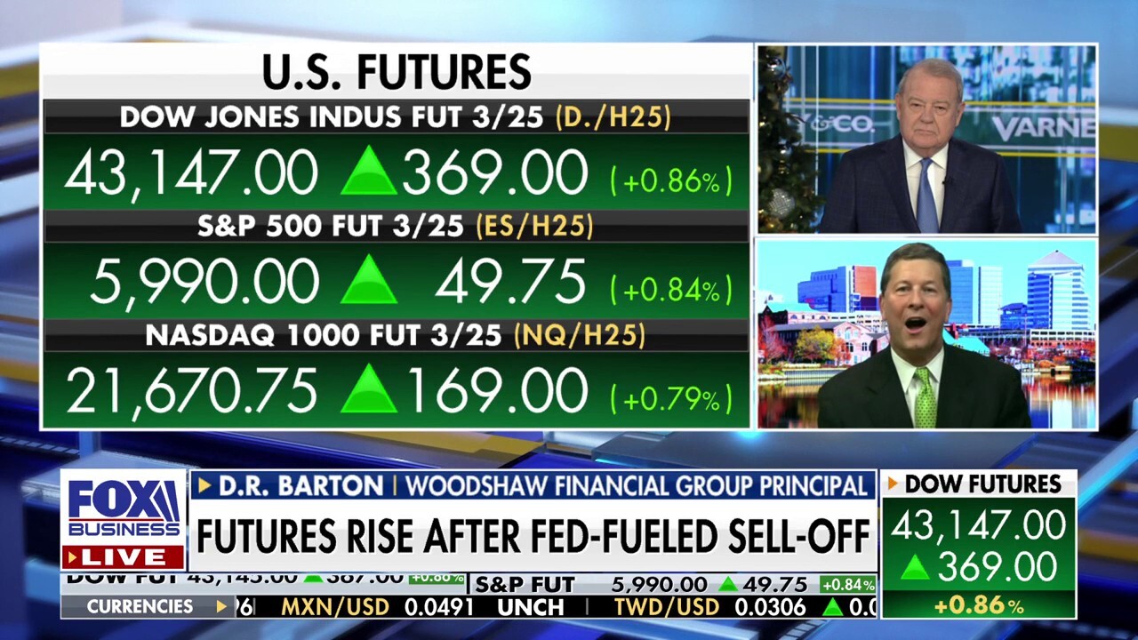 Markets are throwing 'little bit of a temper tantrum': Woodshaw Financial Group principal