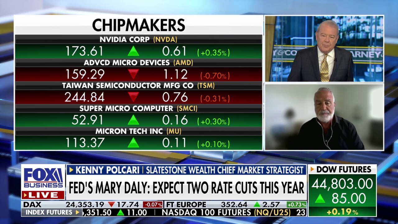  Interest rate cuts would ‘fuel’ the market’s ’good position,’ financial expert argues