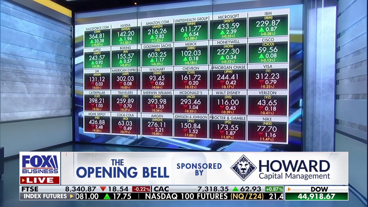 Stock market opens to the upside