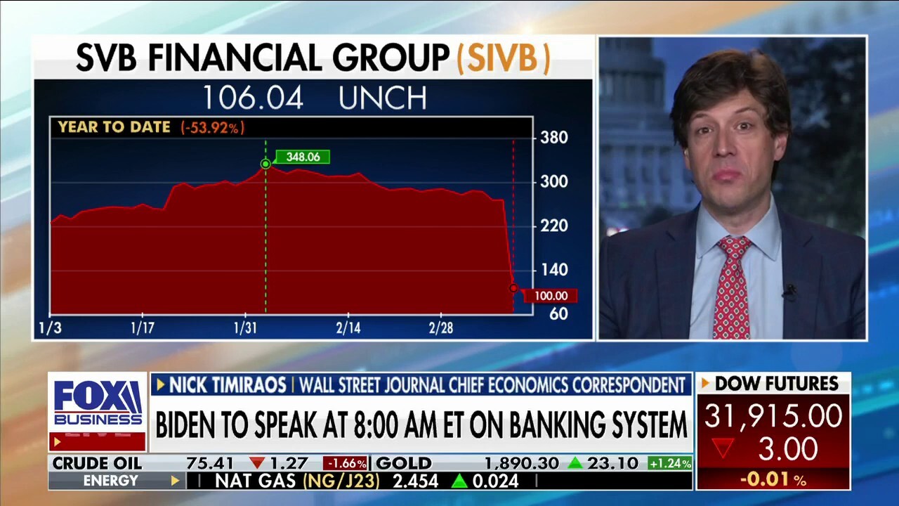 SVB clients can borrow all deposited money from Fed