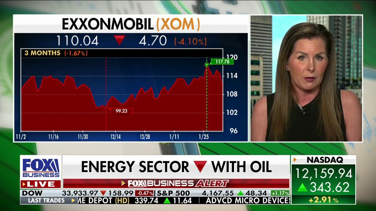 Tracy Shuchart: Biden admin declared war on the oil companies