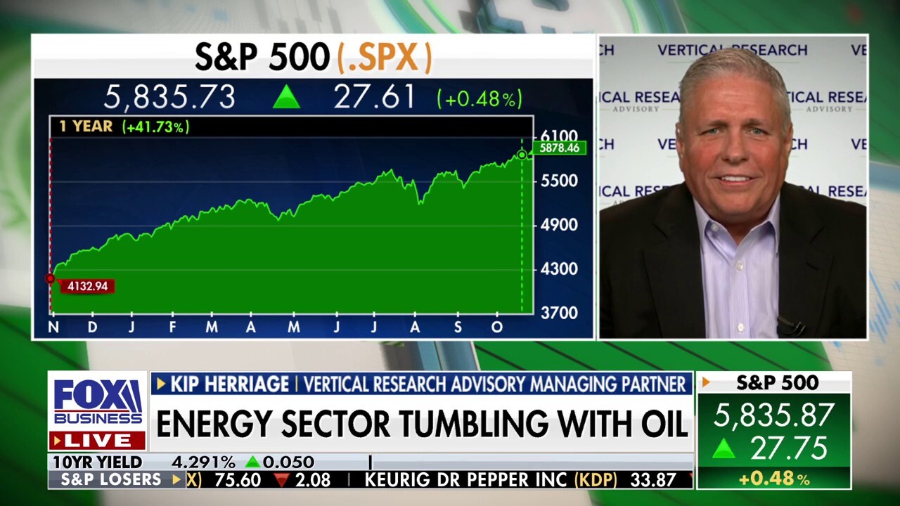 US stock market is at the begining of a true melt-up: Kip Herriage