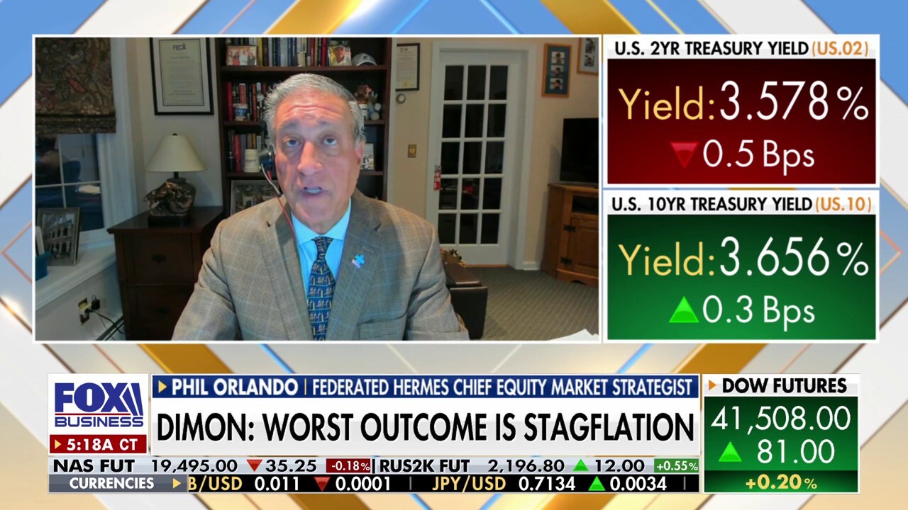 Two major inflation metrics are 'moving in the wrong direction': Phil Orlando