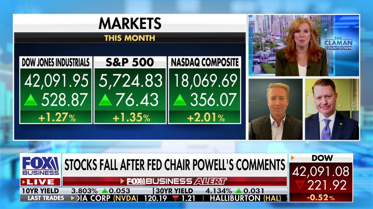 Small and mid-cap stocks are where investors have the best upside potential in the coming years: Brent Schutte